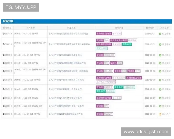 波胆和反波胆是什么意思 防骗避坑品牌入口下载评测
